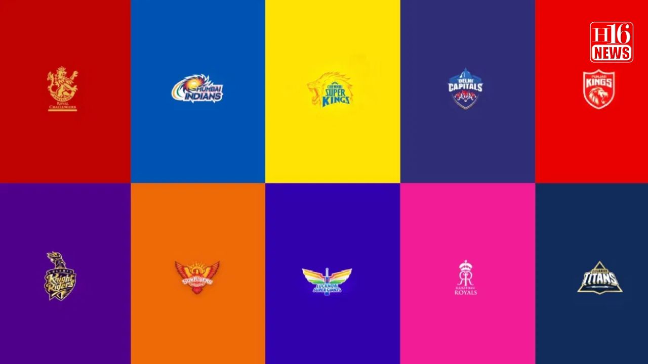 IPL 2026: ಯಾವ ತಂಡದಿಂದ ಯಾರು ಔಟ್