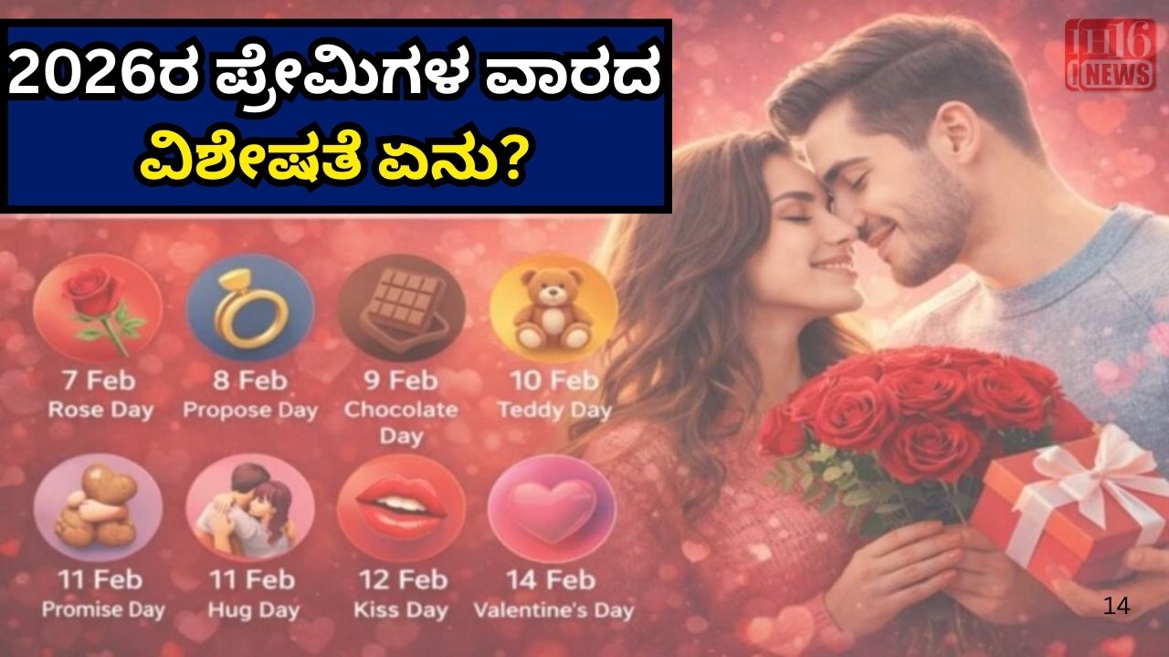 2026ರ ಪ್ರೇಮಿಗಳ ವಾರದ ವಿಶೇಷತೆ ಏನು? ಫೆ.7 ರಿಂದ 14ರ ವರೆಗಿನ ವ್ಯಾಲೆಂಟೈನ್ಸ್ ವಾರದ ಪಟ್ಟಿ