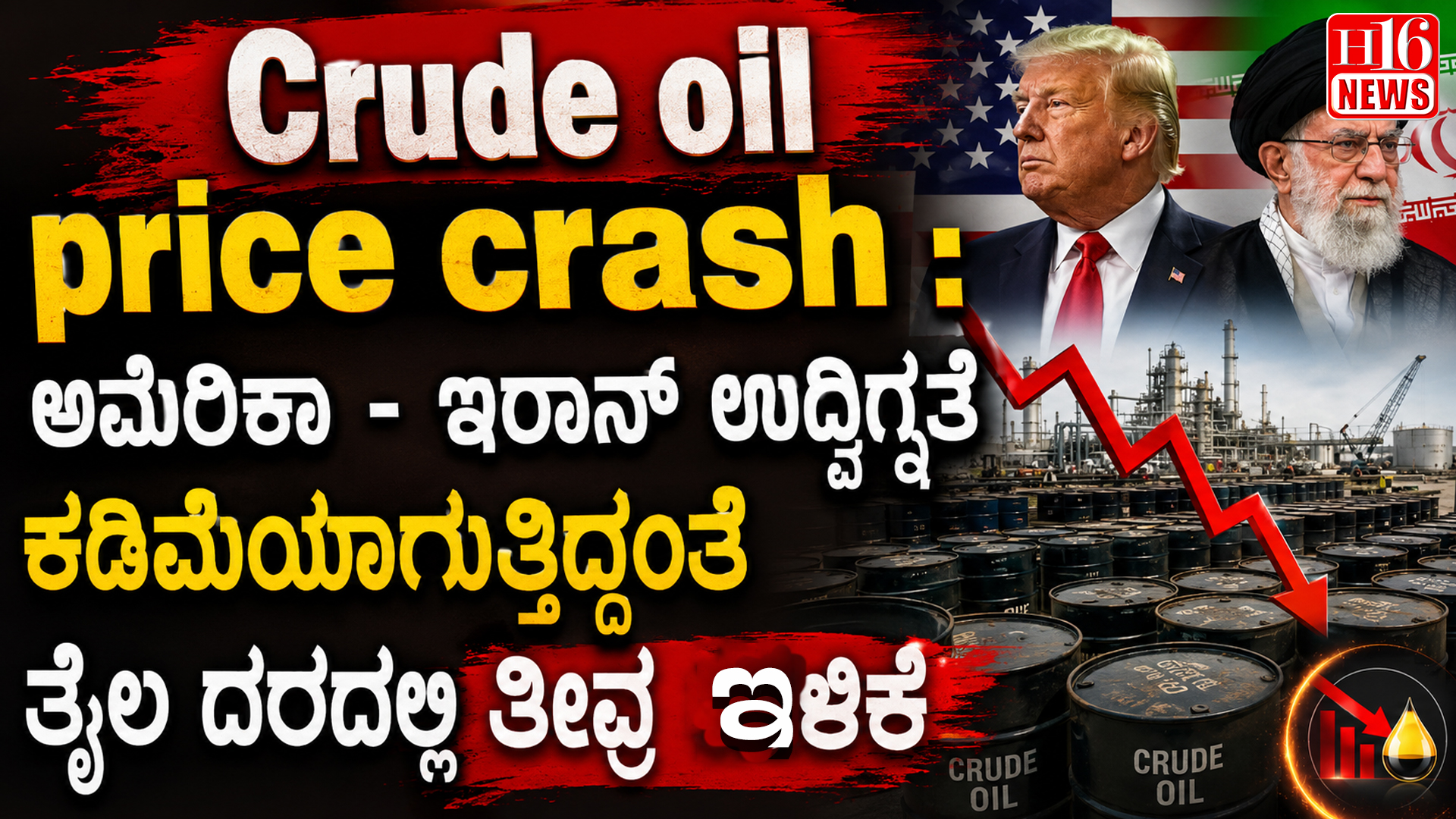 Crude oil price crash : ಅಮೇರಿಕಾ - ಇರಾನ್ ಉದ್ವಿಗ್ನತೆ ಕಡಿಮೆಯಾಗುತ್ತಿದ್ದಂತೆ ತೈಲ ದರದಲ್ಲಿ ತೀವ್ರ ಹೇಳಿಕೆ